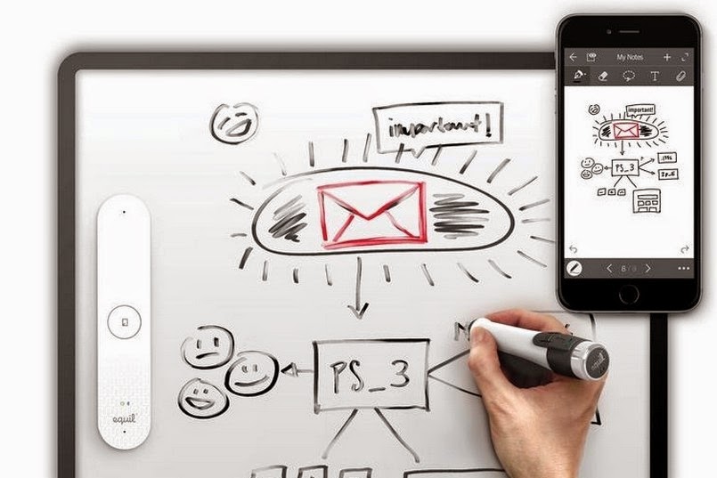 Finally, A Smart Marker That Captures, Digitizes and Streams Whiteboard Notes!