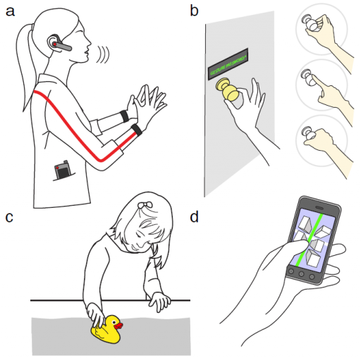Will The Next Generation Smart Device Come From Disney?