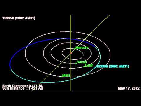 Witness Asteroid 2002 AM31 As It Zips By Earth On Sunday July 22nd