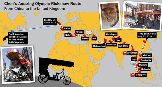 Olympic Fan Pedaled Across 16 Countries To Get To The 2012 London Games