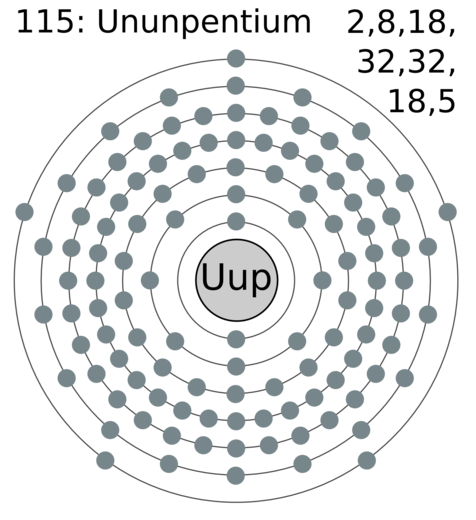 Make Room In The Periodic Table (And Your Memory) For Element 115