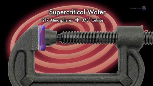 Water That Helps Start Fires!